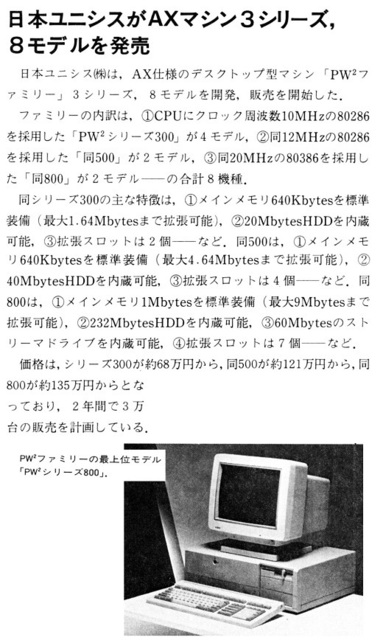 パソコン・ワープロ・その他ハードソフト（月刊ASCII 1989年2月